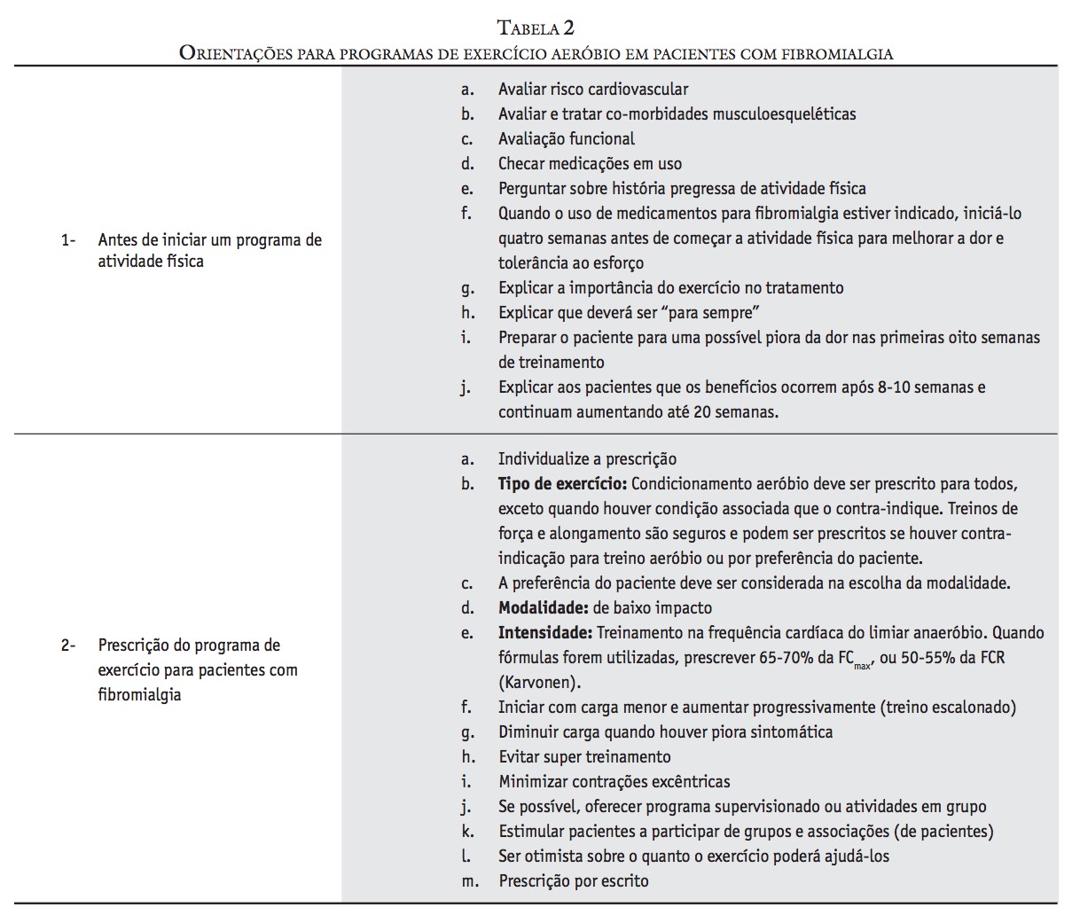 Orientacoes para exercicios fisicos na fibromialgia